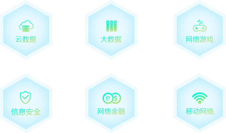 云數(shù)據(jù)，大數(shù)據(jù)，網(wǎng)絡(luò)游戲，信息安全，網(wǎng)絡(luò)金融，移動網(wǎng)絡(luò)